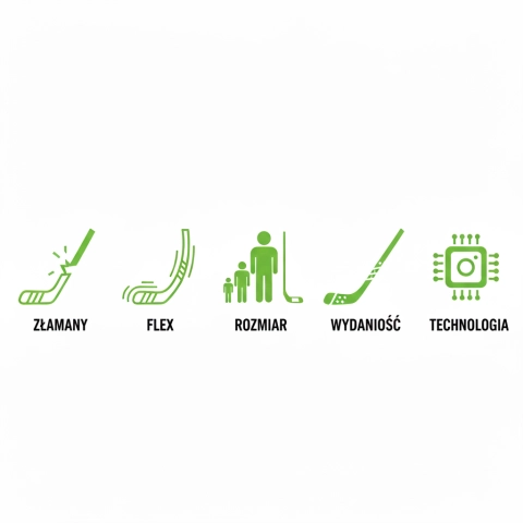 Ikonografika przedstawiająca powody do wymiany kija hokejowego