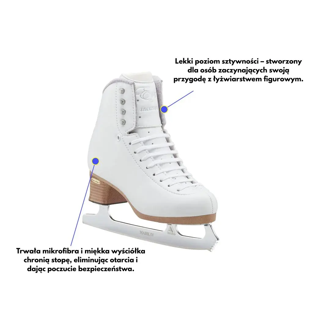 Łyżwy figurowe Jackson Evo – lekki poziom sztywności dla początkujących