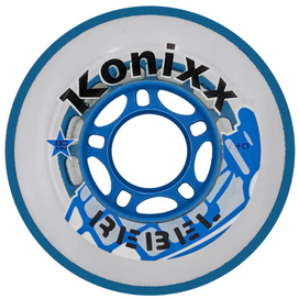 Konixx Rebel Wheels