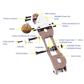 Ersatzteile für Roll-Line Linea-Schiene